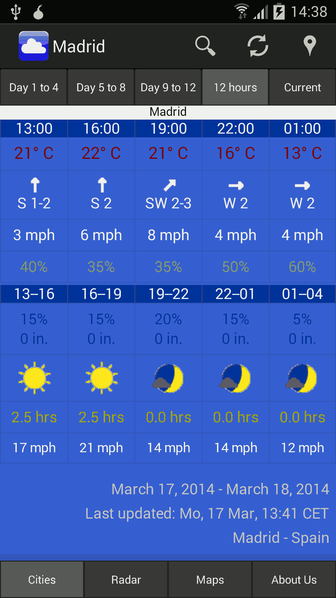 mobile forecast next 12 hours