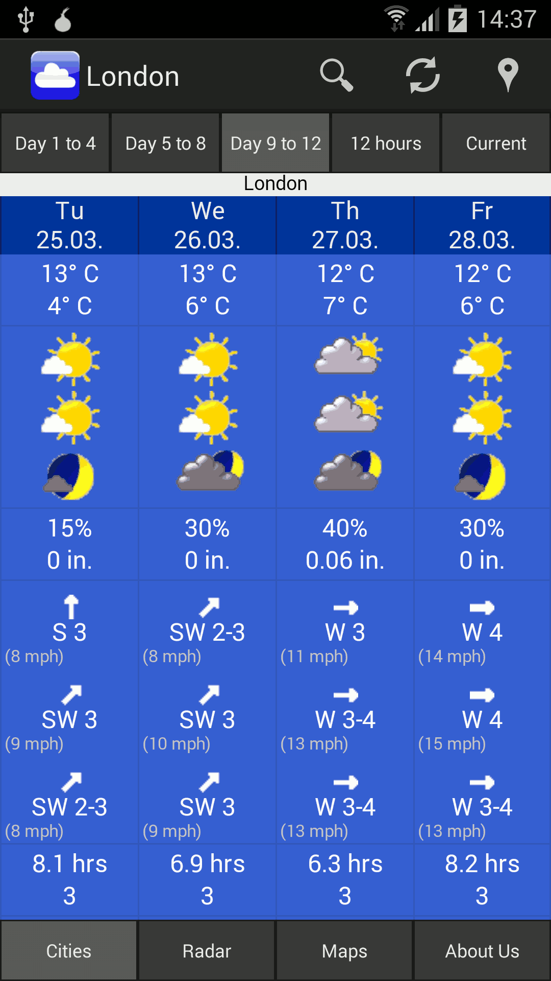 mobile forecast 9-12 days